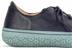 Afb. Detail C van BLAUW SNEAKER TJUB